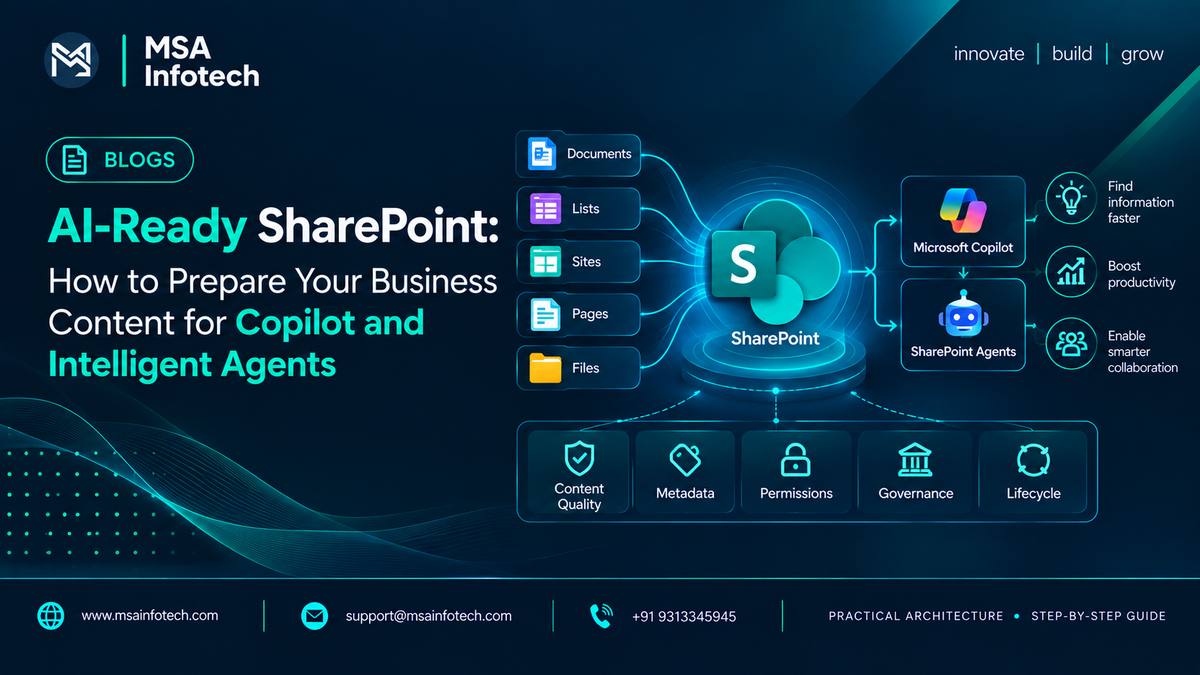 AI-Ready SharePoint: How to Prepare Your Business Content for Copilot and Intelligent Agents