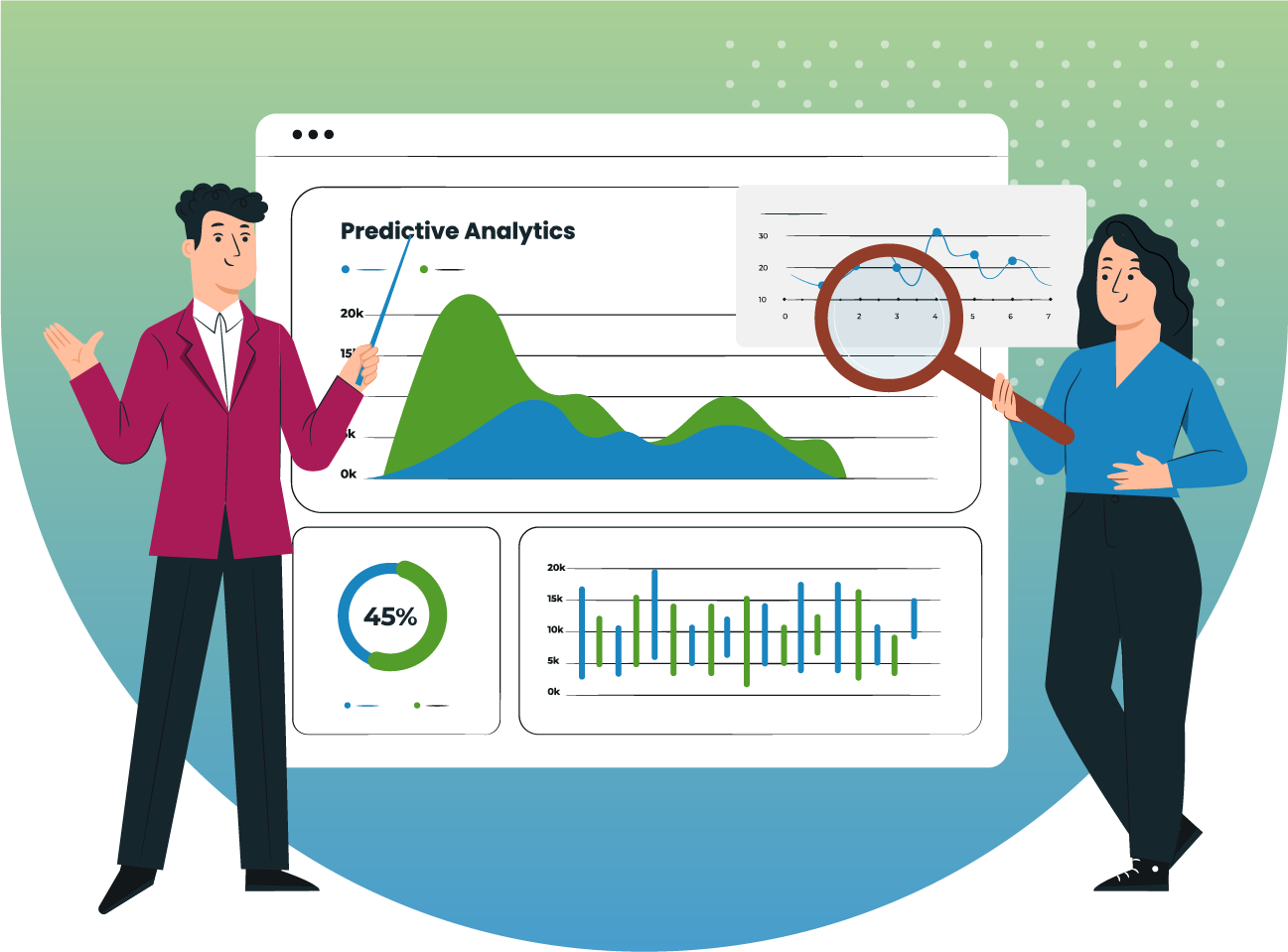 Banner-Predictive-Analytics