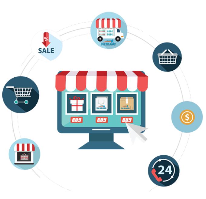 Angular E-commerce App